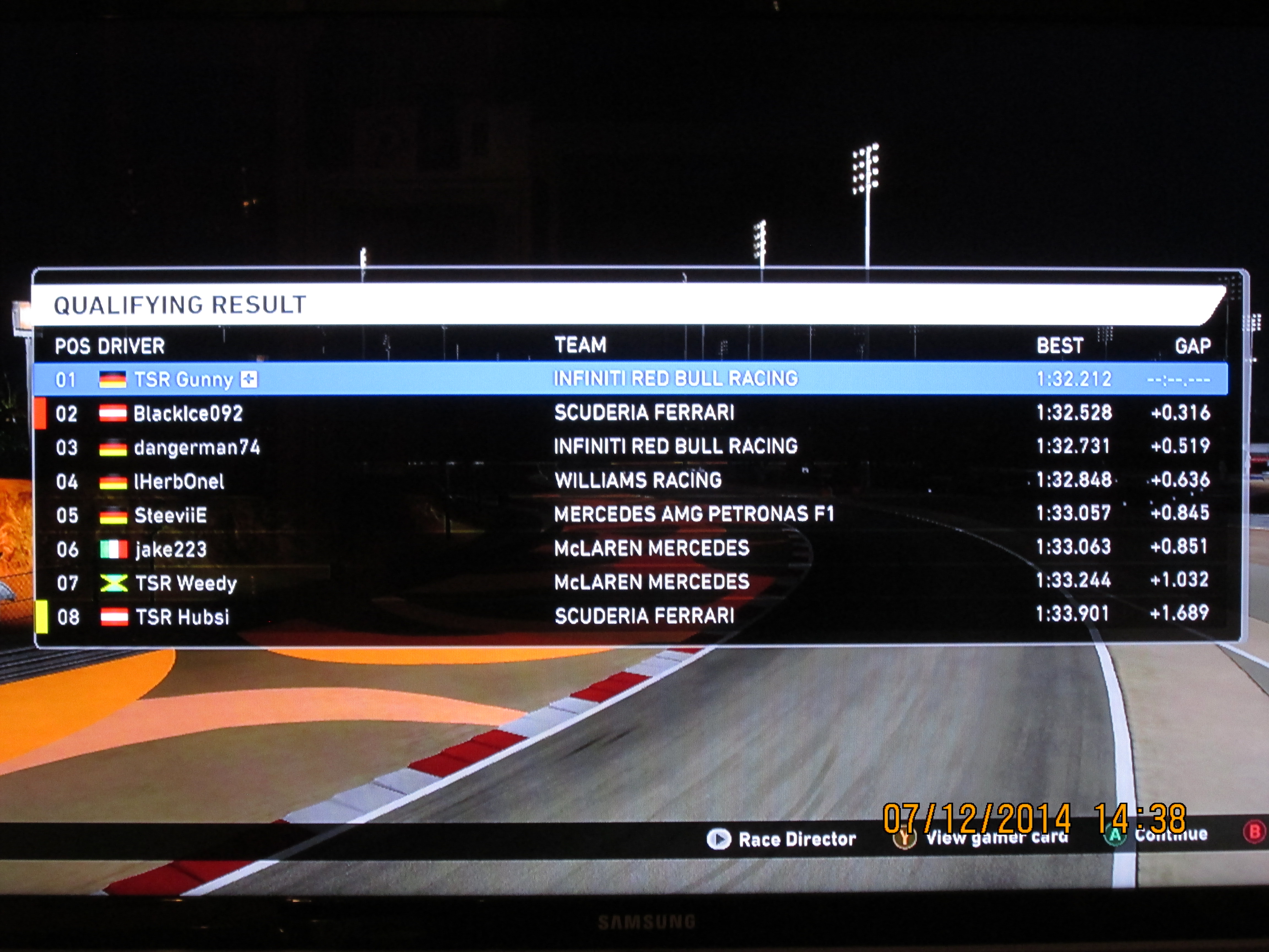 bahrain Quali 14/15