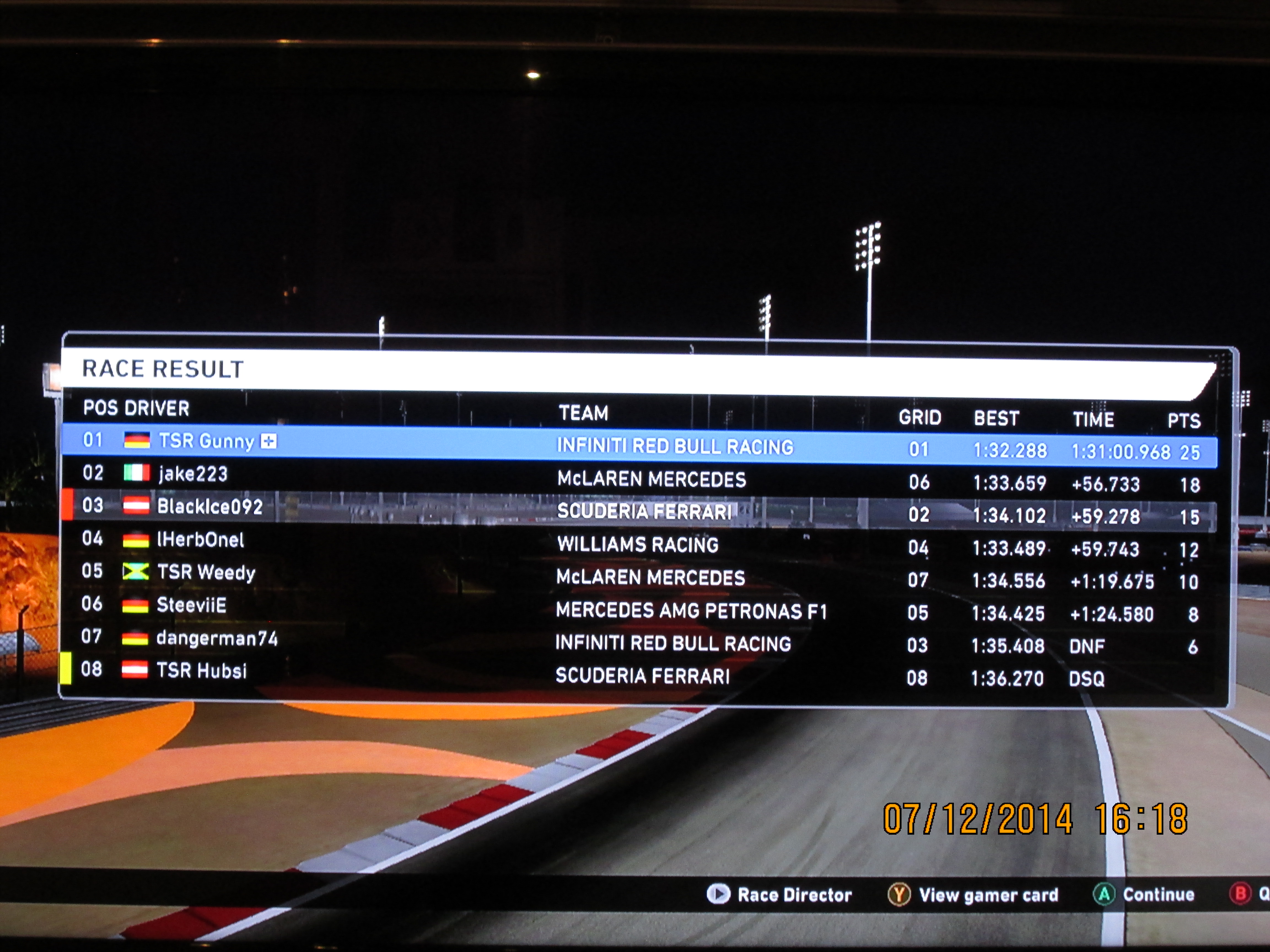 bahrain Quali 14/15